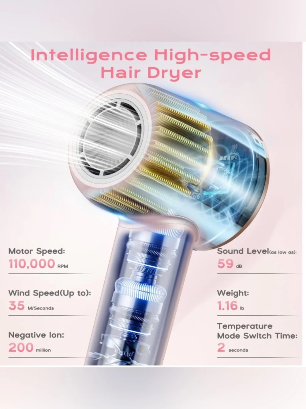 Pro‎ Pink High-Speed Hair Dryer #UA5
